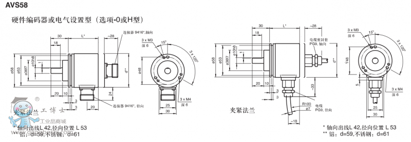 AVS58���a���ߴ�6