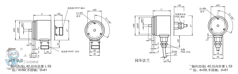 AVS58���a���ߴ�7