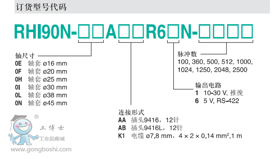 ���Ӹ�RHI90�D3