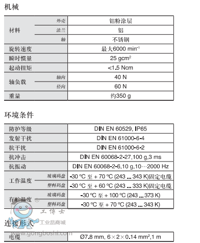 ���Ӹ����a��RVI58X�D5