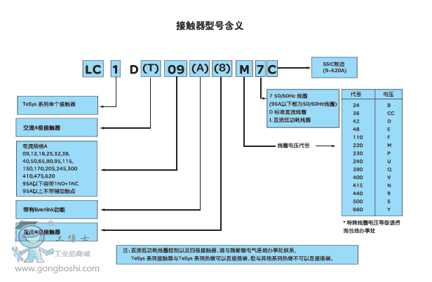 ʩ�͵½��|����̖�f��