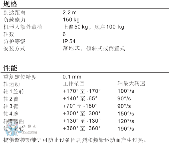 ABB IRB6620���\�C���� ���g������1��
