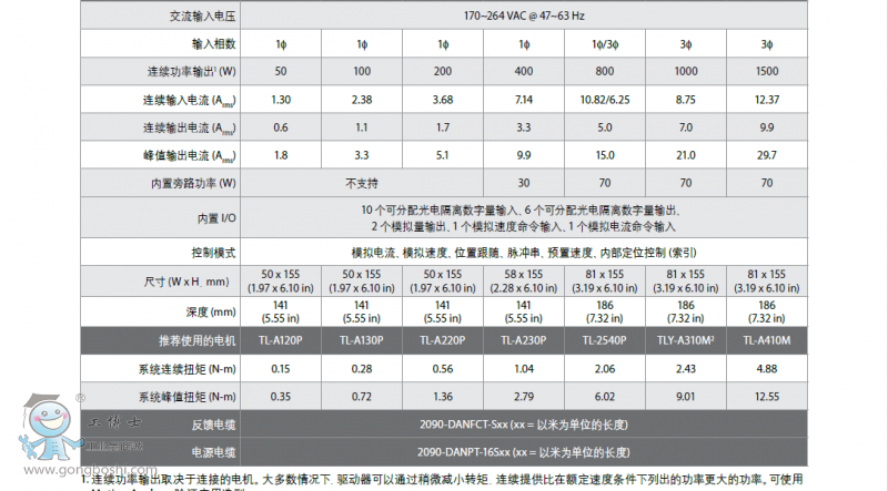QQ�DƬ20170208091121