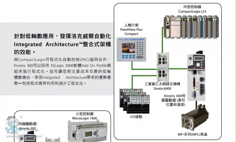 QQ�DƬ20170207204344