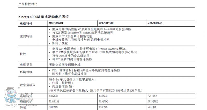 QQ�DƬ20170208154726