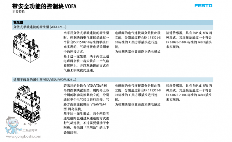 ��Ҫ����2