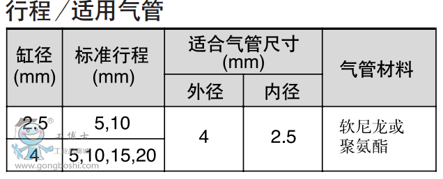 �г� �m�Ú��