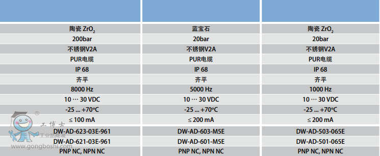 LB${32]{PY(}7KQ~~KYIYAW