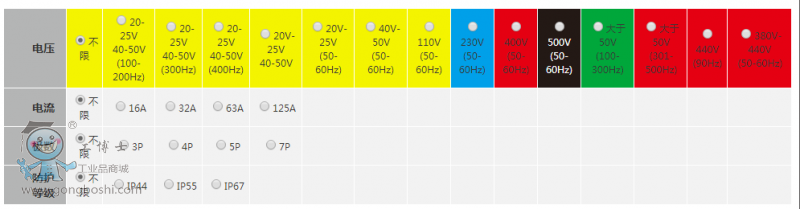 ����(sh��)1