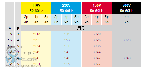 ����(sh��)1