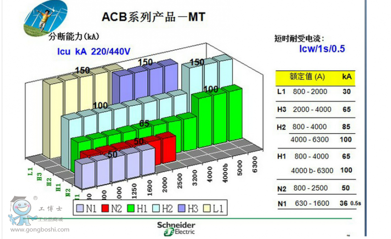 ʩ�͵¿�ܔ�·��