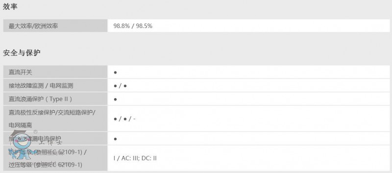 SMA�׷�����60000-2