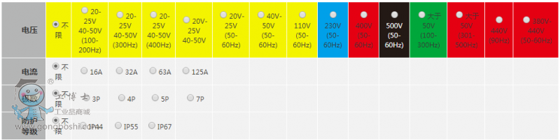 ����(sh��)�D