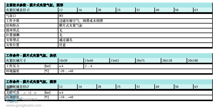 ���g����2