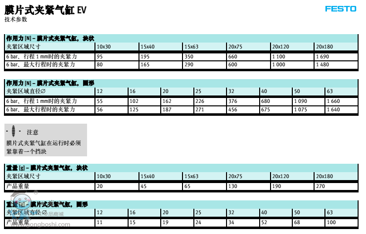 ���g����3