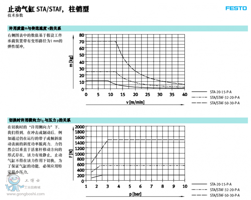 ���g(sh��)����(sh��)3