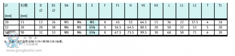 ���g(sh��)����(sh��)5