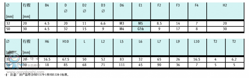 ���g(sh��)����(sh��)7