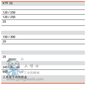 KTF25���g����