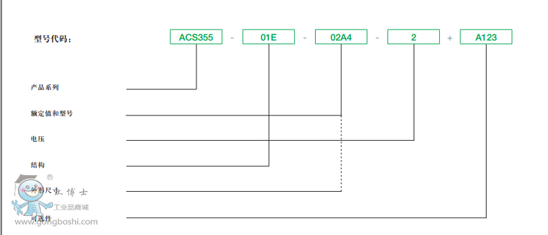 ACS355��̖���a