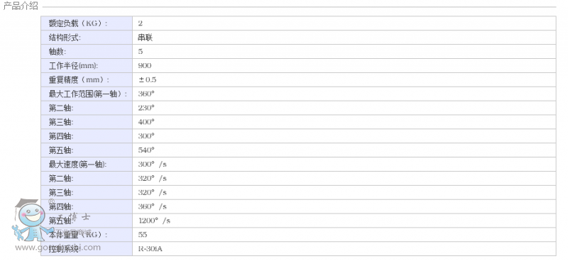 QQ�DƬ20170222155736