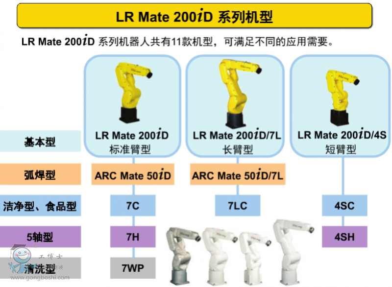 �l�ǿƙC����