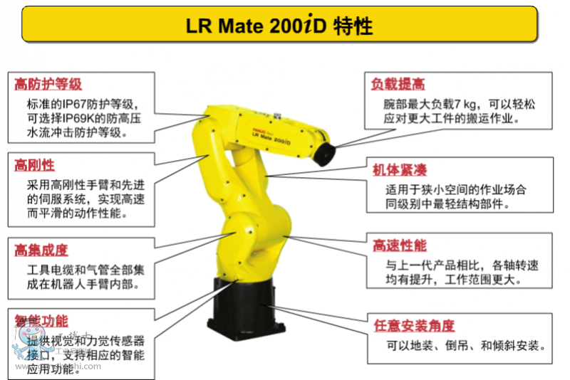 �l�ǿƙC����