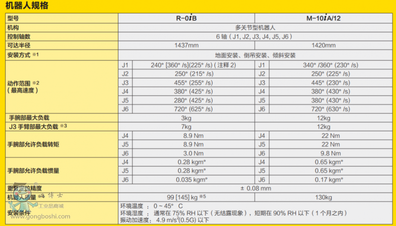 QQ�DƬ20170226170708