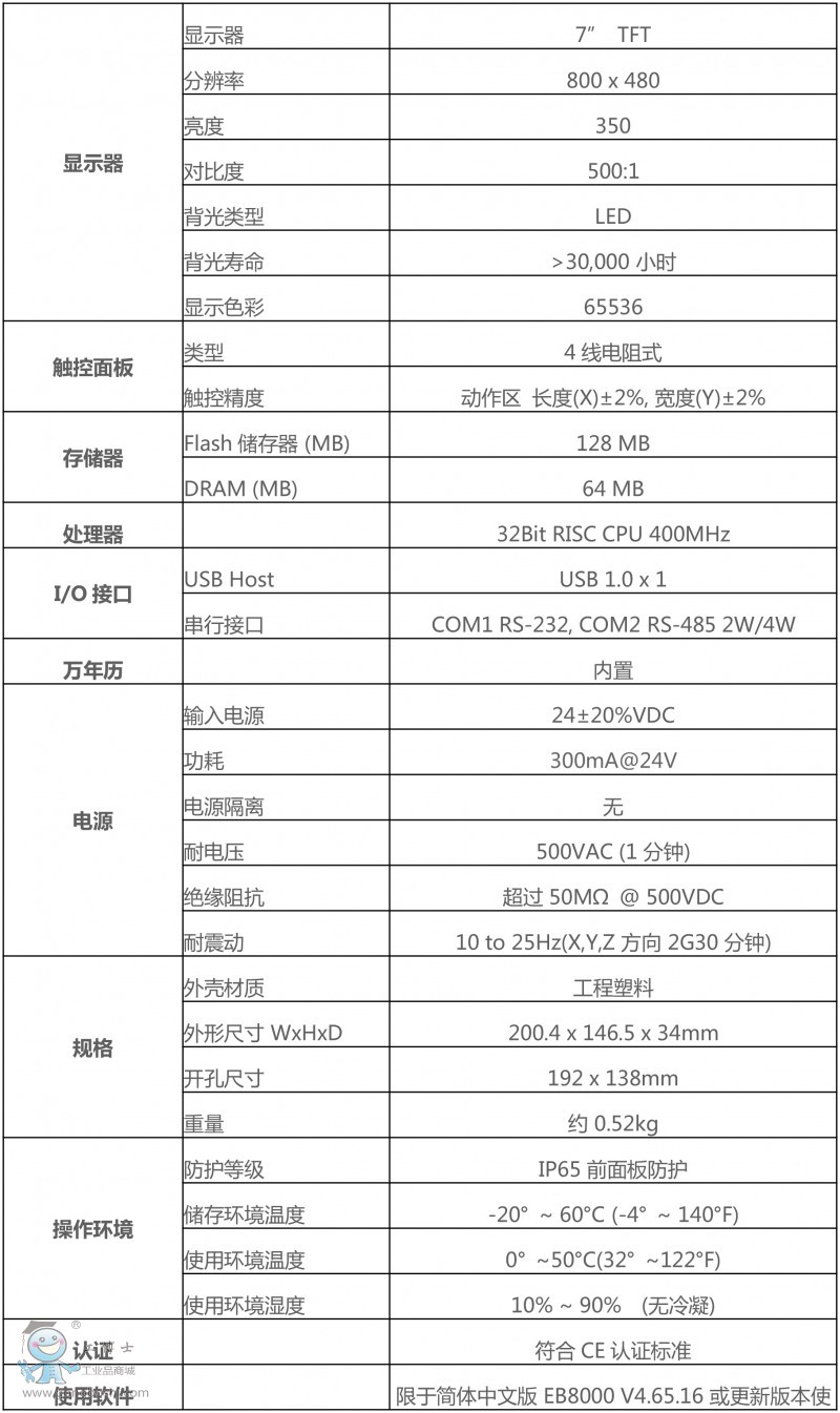 ���]ͨ�|����TK6071IQ���g(sh��)����(sh��)