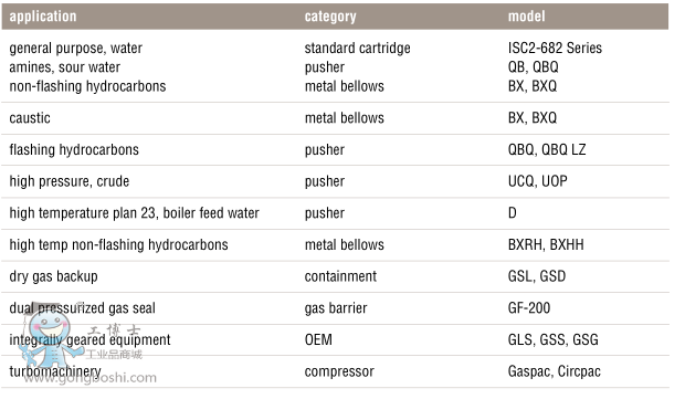 �C(j��)е�ܷ⑪(y��ng)��1