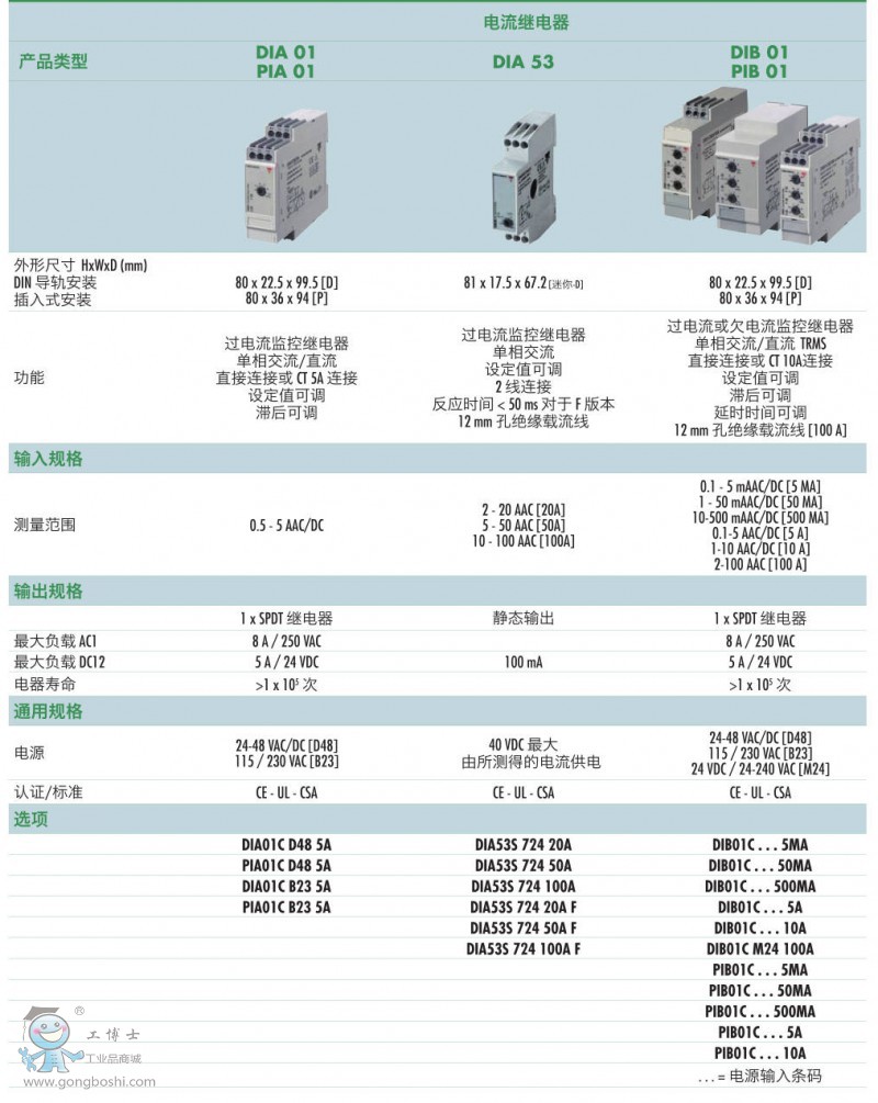 ��ʿ�ј�����^���