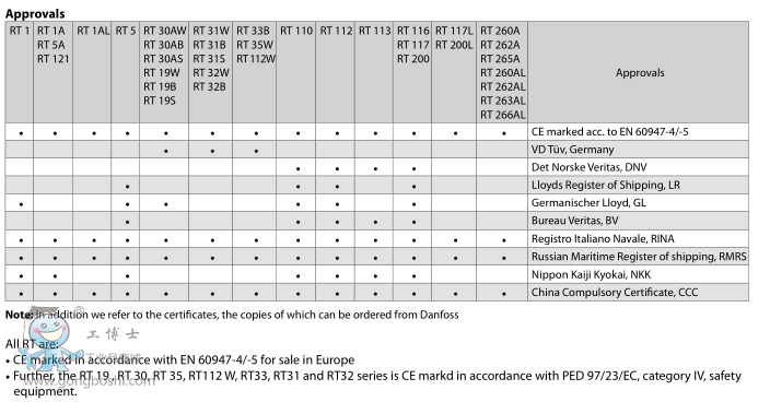 �����_�P002