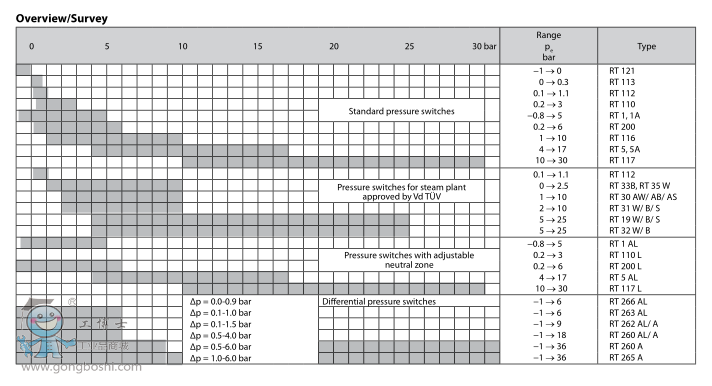 �����_�P003