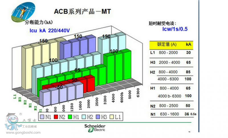 ʩ�͵¿�ܔ�·��