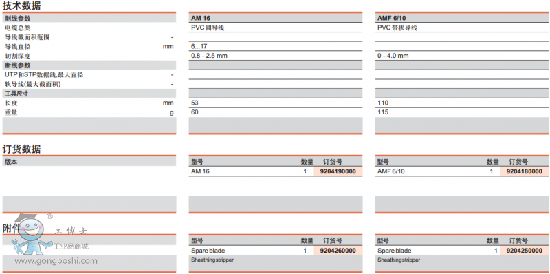 AM16&AMF6&10技術(shù)及訂貨信息