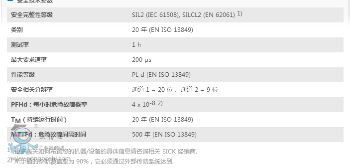 ���˾��a��