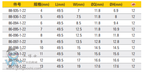 QQ�DƬ20170322160053
