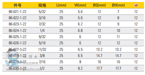 QQ�DƬ20170322161527