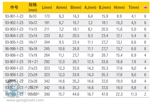 QQ�DƬ20170323095513