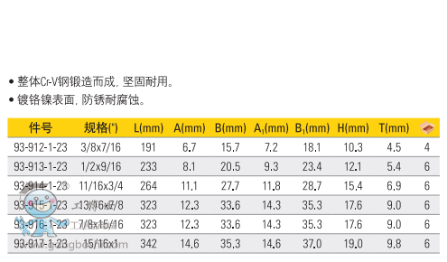QQ�DƬ20170323100759