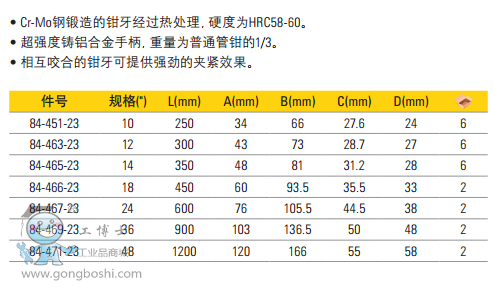 QQ�DƬ20170323154844