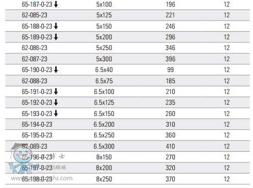 QQ�DƬ20170324123411