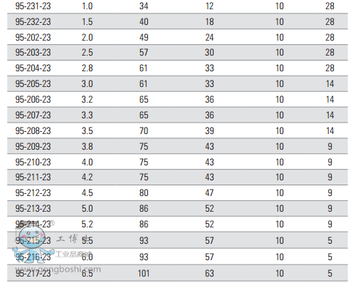 QQ�DƬ20170325152456