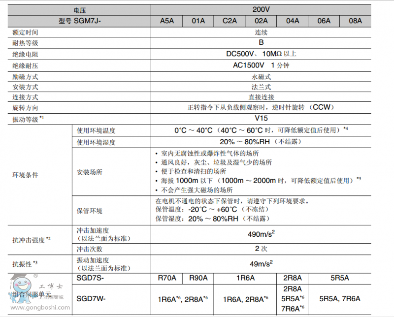 �����ŷ�늙C5