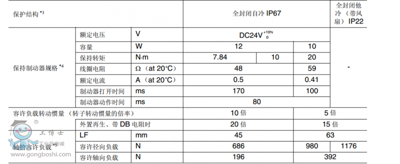 �����ŷ�6.1