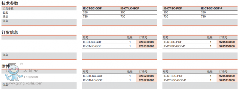 IE-CT-SC-GOF;IE-CT-LC-GOF&IE-CT-SC-POF;IE-CT-SC-GOF-Pӆ؛�ͼ��g��Ϣ