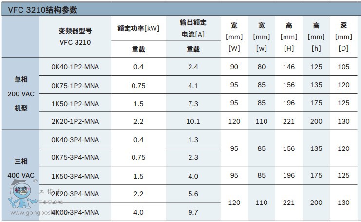 ��̖������