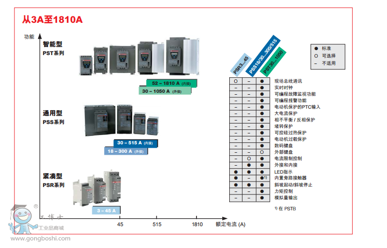 ܛ���_(k��i)�^2