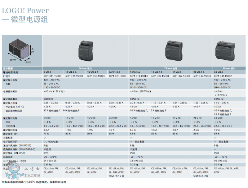 LOGO�Դ����