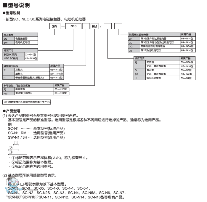 ��ʿ���|���D2